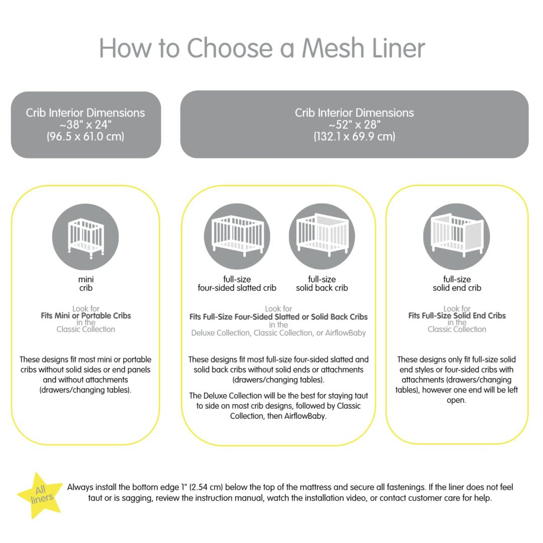 BreathableBaby- Forro de malla transpirable para cuna