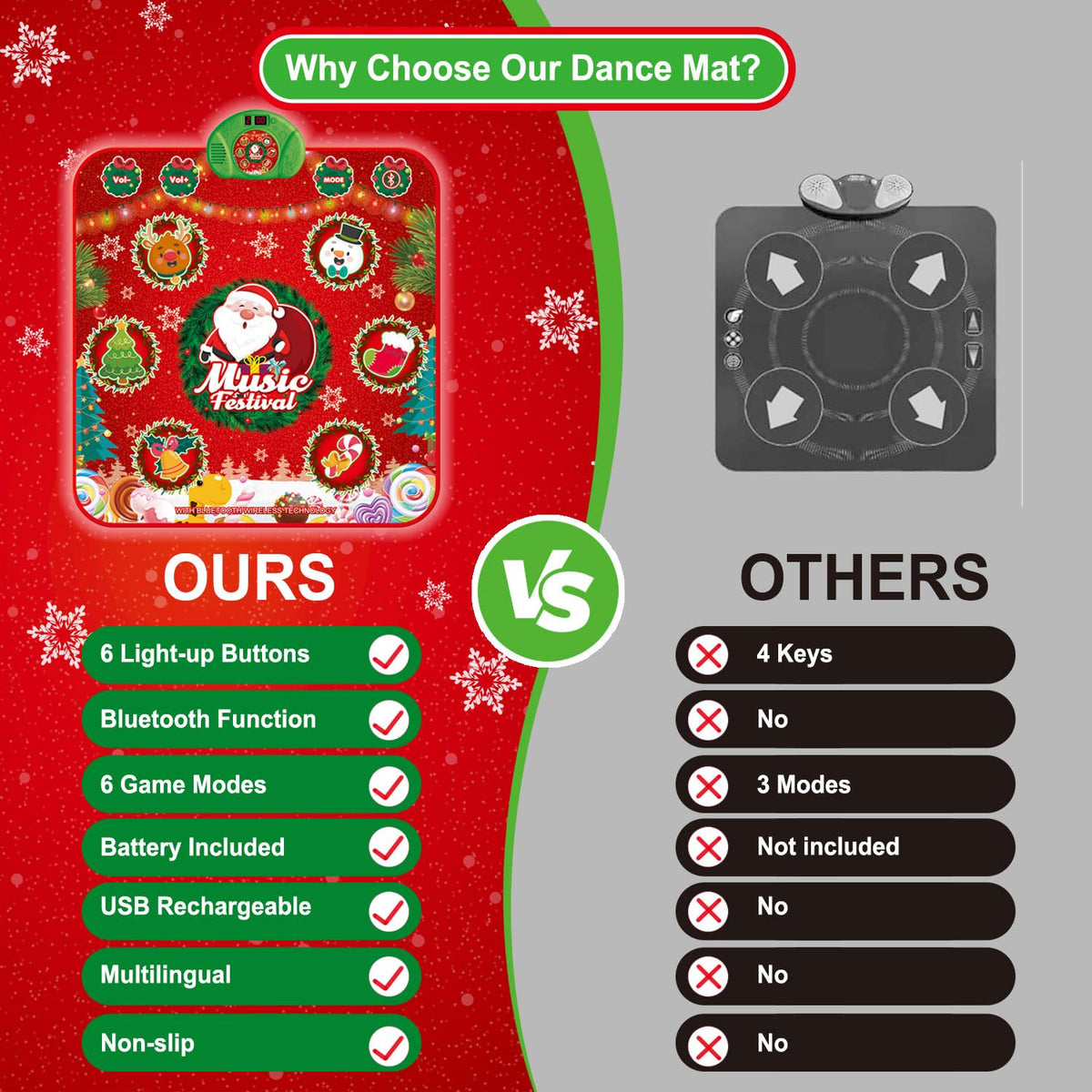 Mat musical para bailar de Navidad