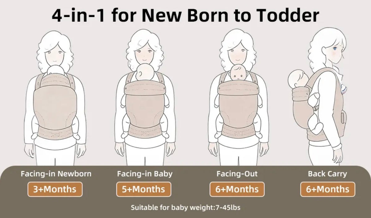 Portabebés para bebés y niños pequeños de 7-45 libras