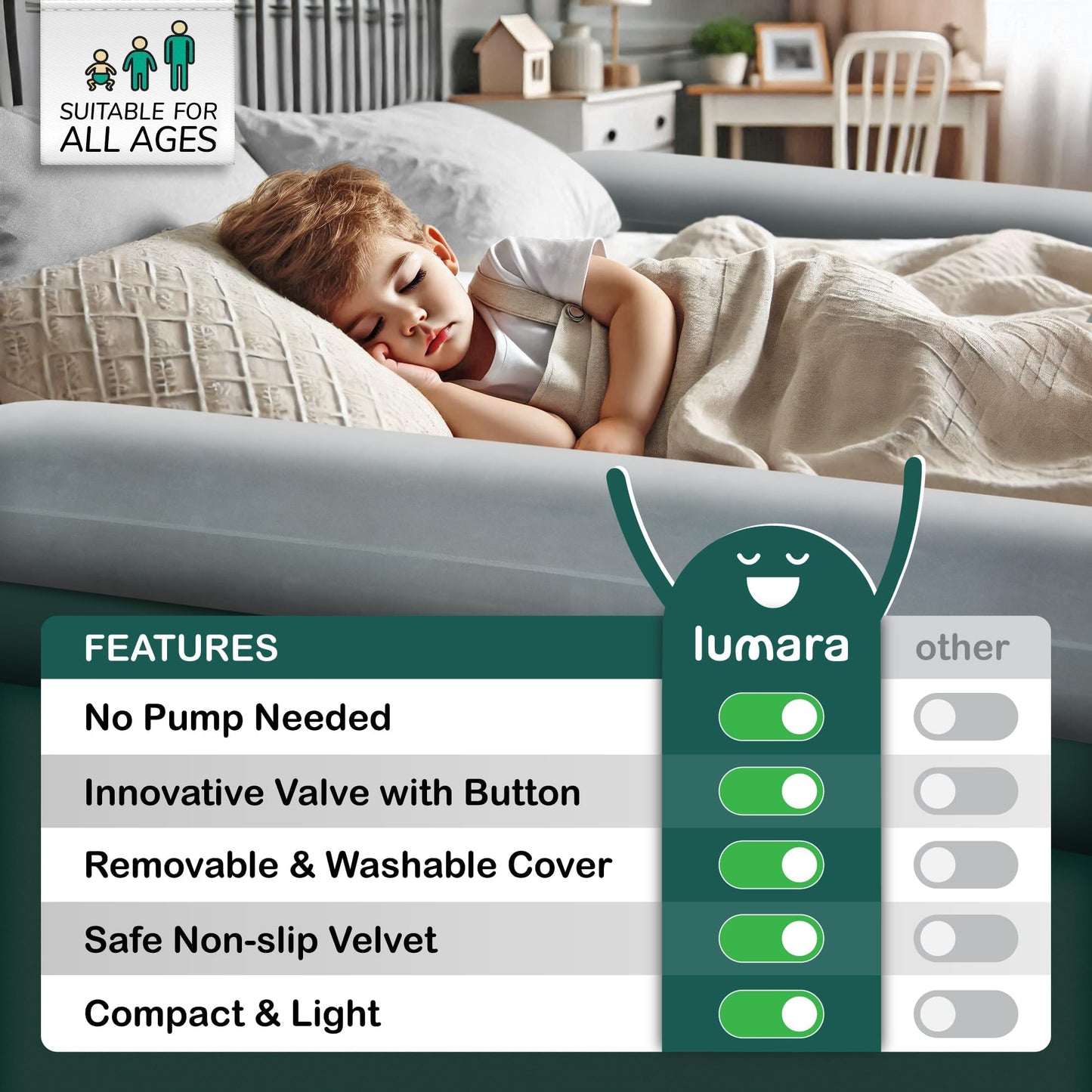 LUMARA Riel de cama inflable para niños pequeños