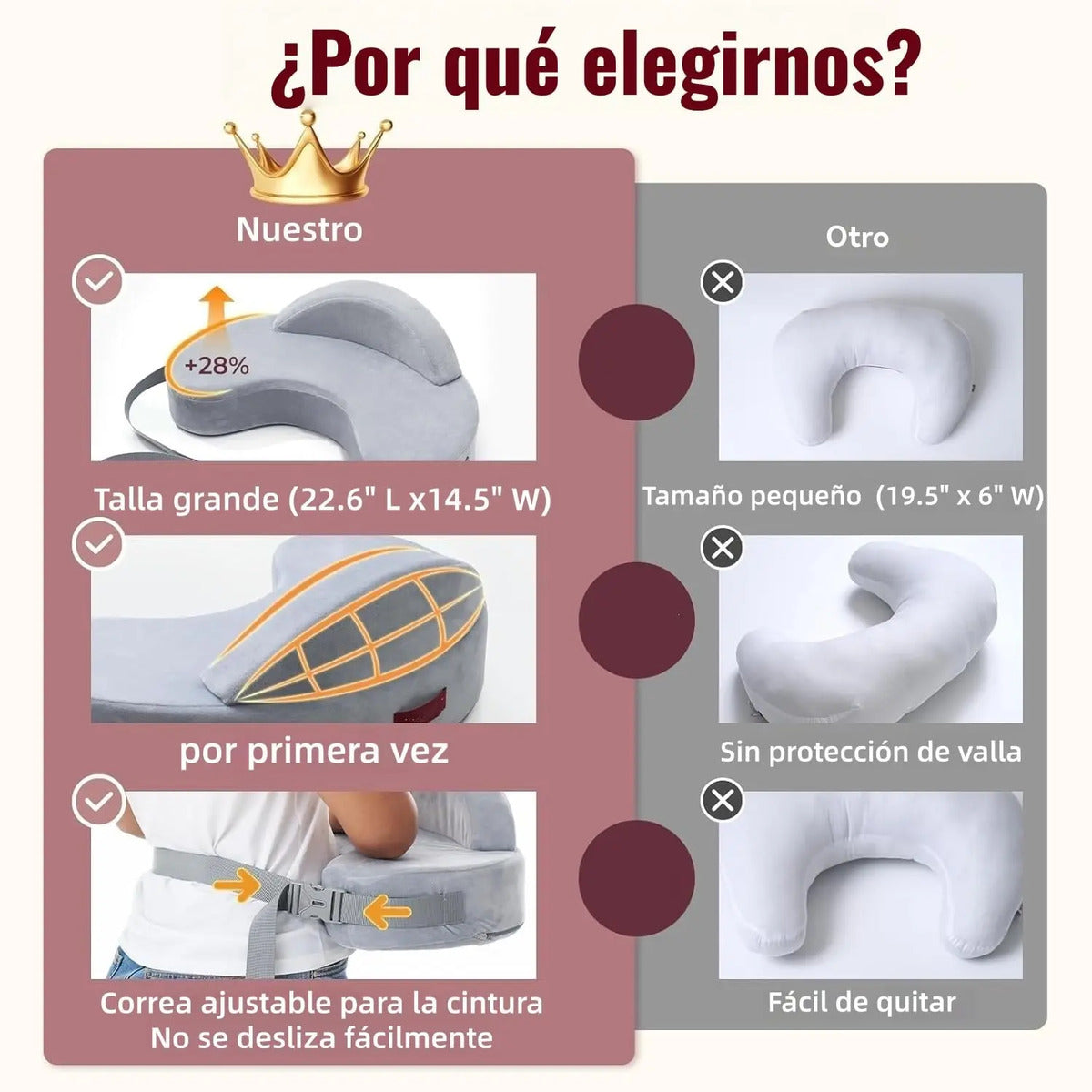 Almohada para lactancia