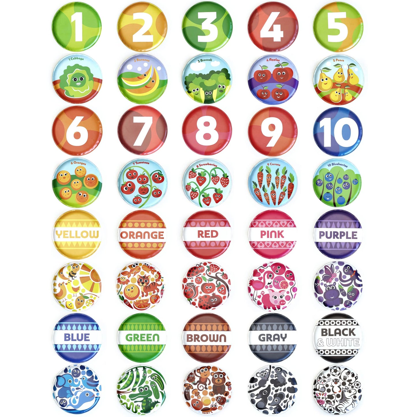 Tarjetas flotantes para la bañera: aprende números, a contar y colores