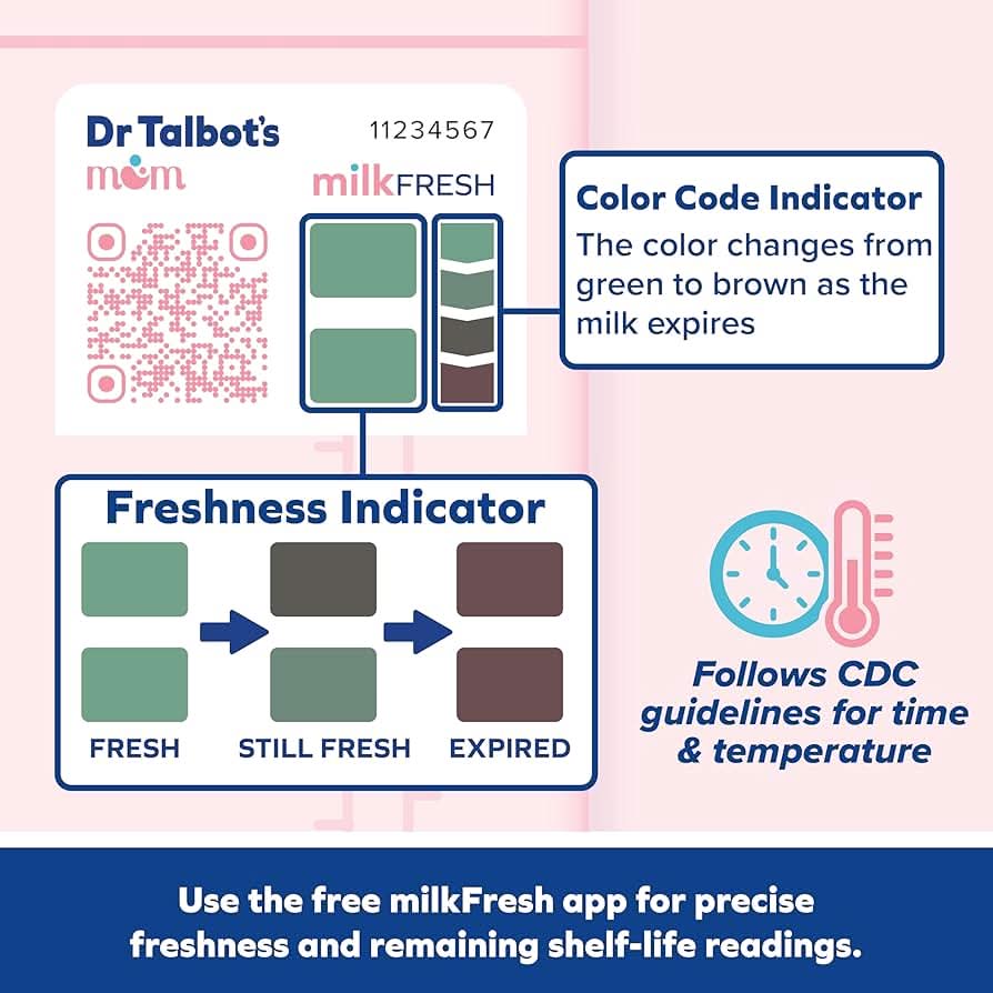 Dr. Talbot's Mom MilkFresh Sensores de frescura de leche materna, 20 unidades