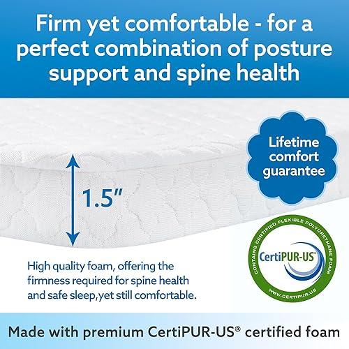 Criblike Waterproof Pack and Play Mattress, 38x 26