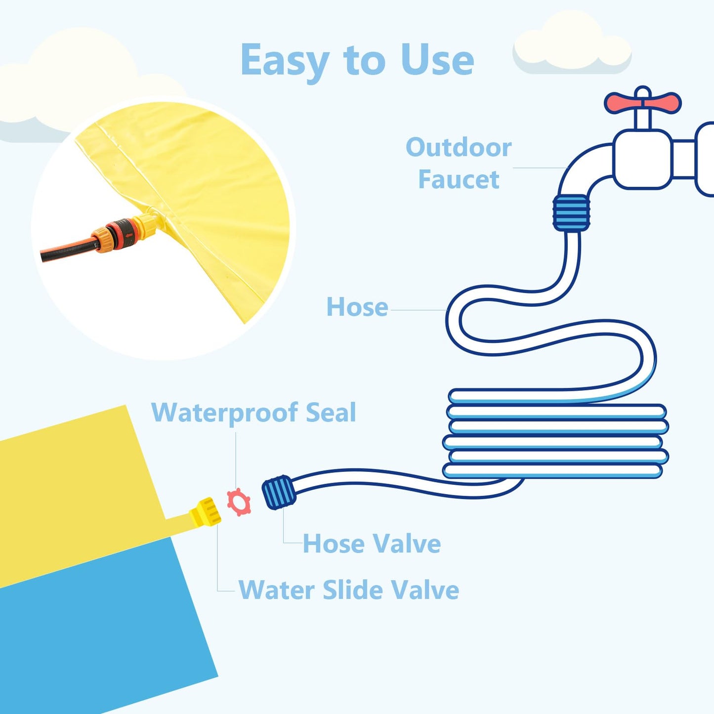 WILDPATH Tobogán acuático inflable
