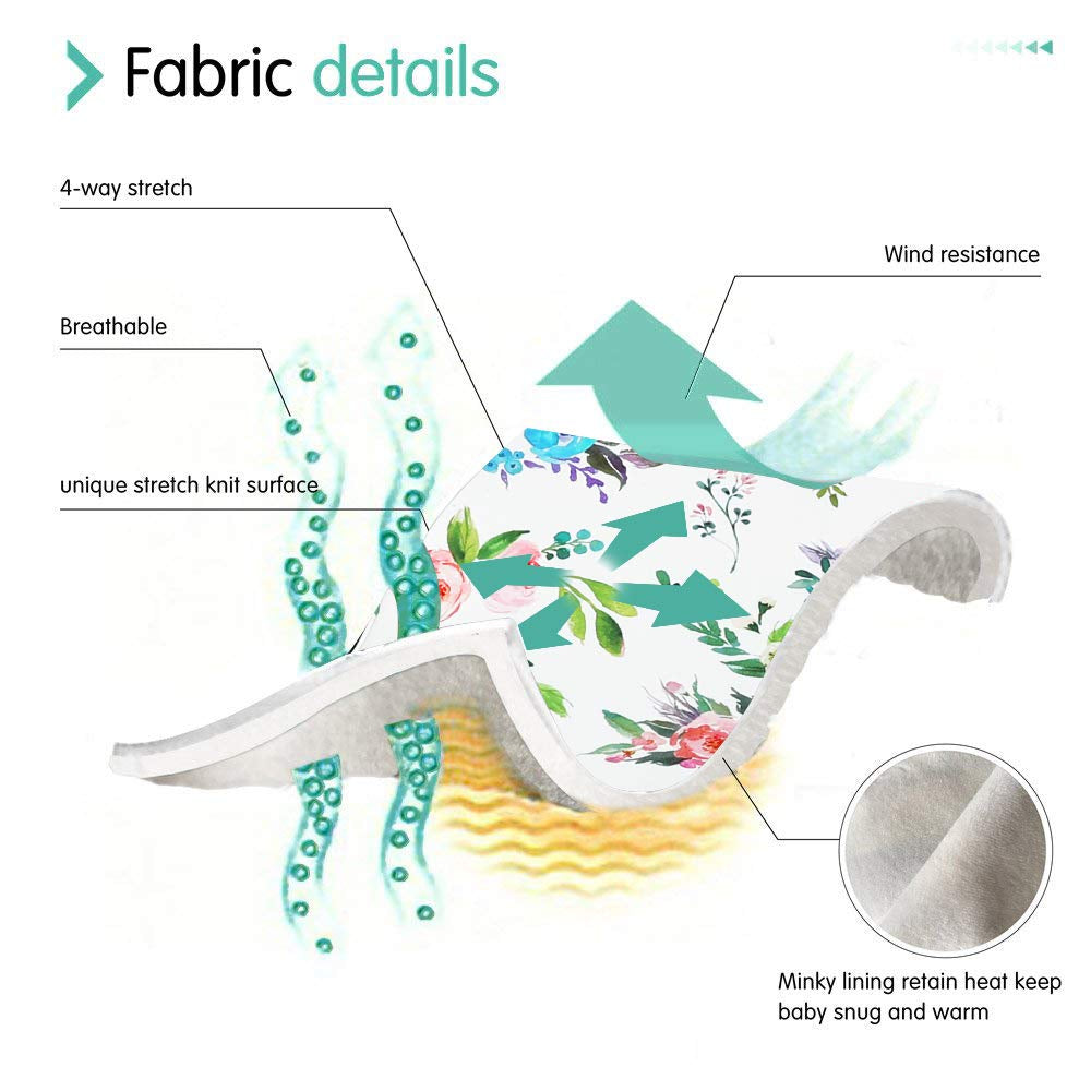 Fundas elásticas para asientos de automóvil