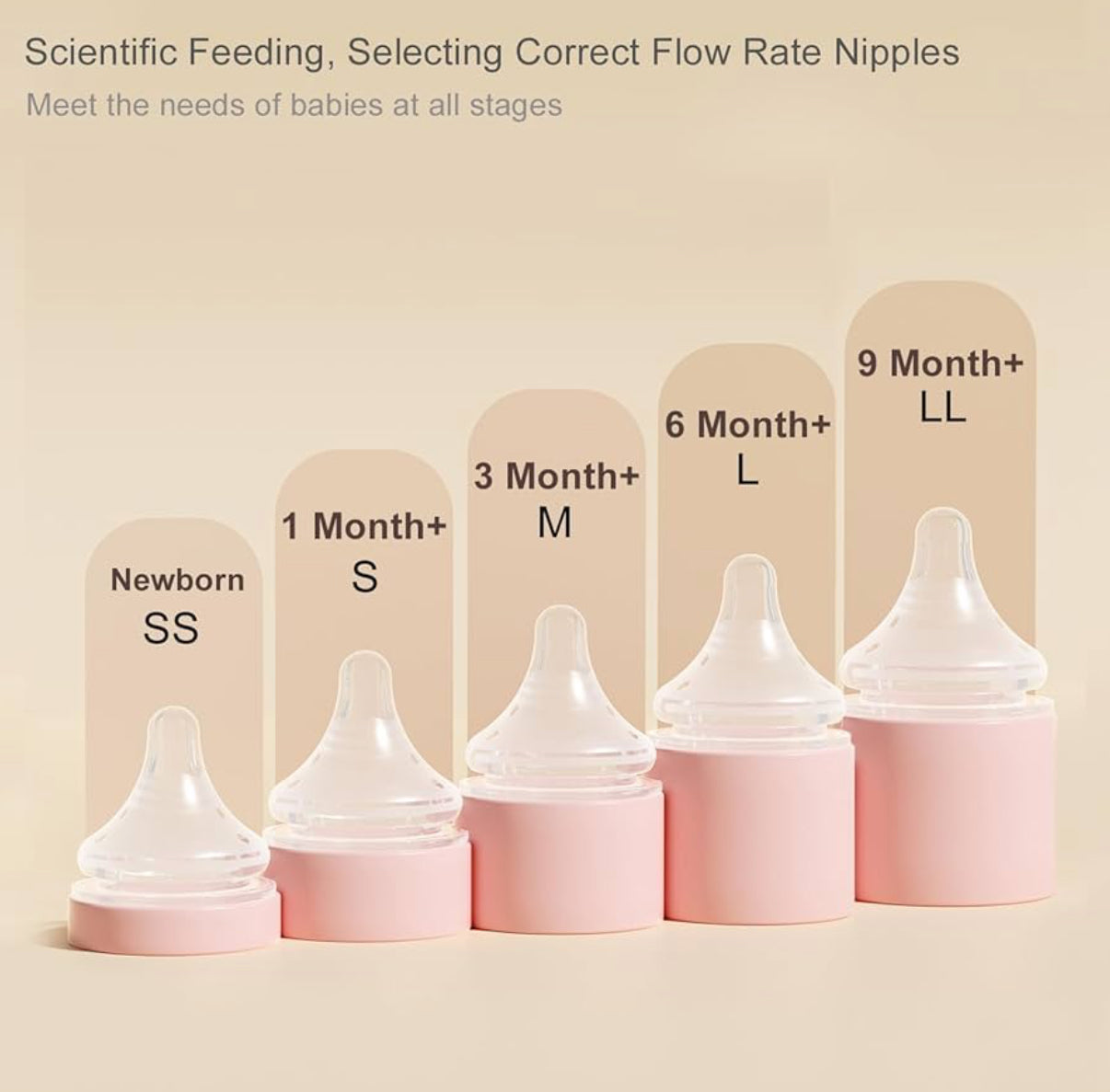Biberón de vidrio natural de 8 onzas para bebés amamantados, paquete de 3