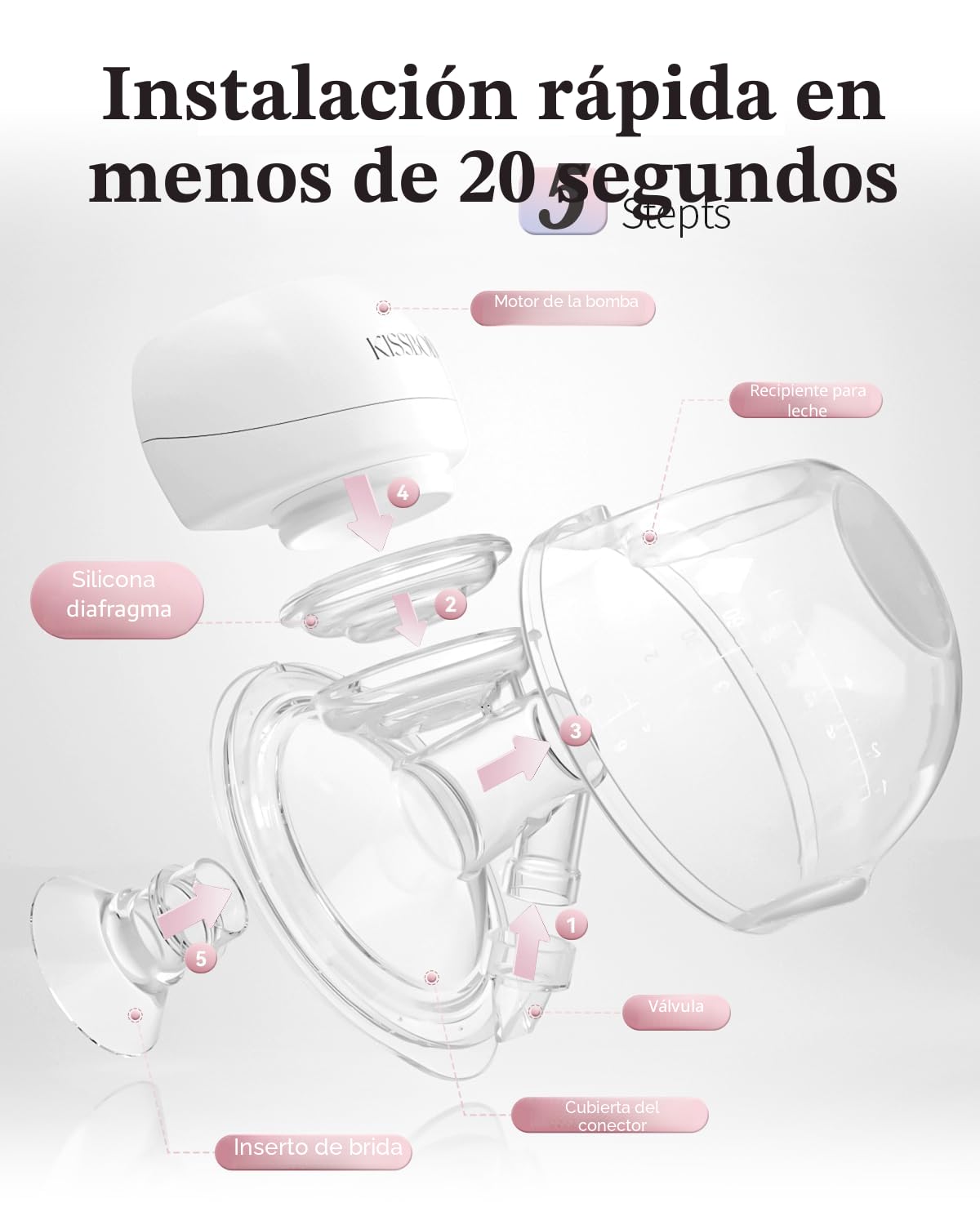 Extractor de leche bilateral eléctrico, 3 modos, 9 niveles con bolsa de almacenamiento