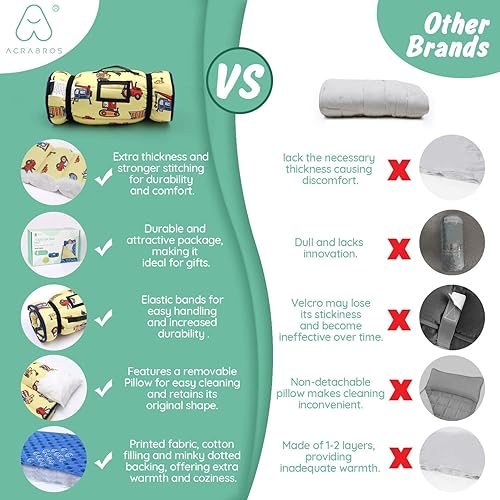 ACRABROS - Colchoneta enrollable para siestas de bebé con almohada y manta (135 x 53 x 3,8 cm)