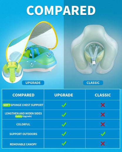 Free Swimming Baby - Flotador inflable para bebés con toldo para protección solar, talla XL