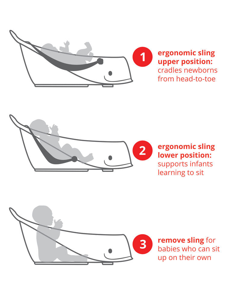 Skip Hop-Eslinga Para Bañera De 3 Etapas MOBY® Smart Sling™ - Gris