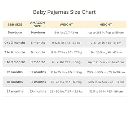 Burt's bees baby- Pijama con pies navideña, talla 3-6 meses