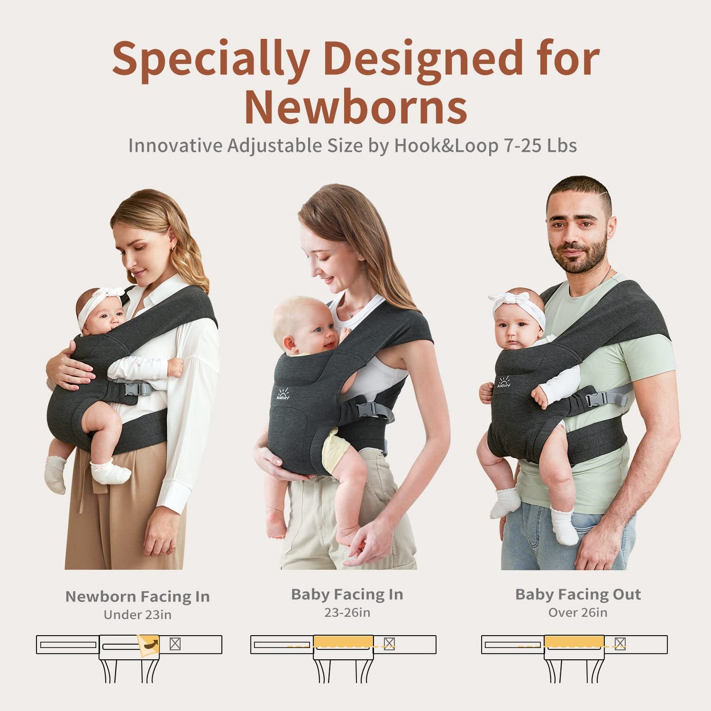 MOMTORY - Portabebés para recién nacidos (7-25 libras