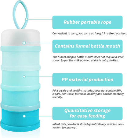 Dispensador de fórmula para bebé, azul
