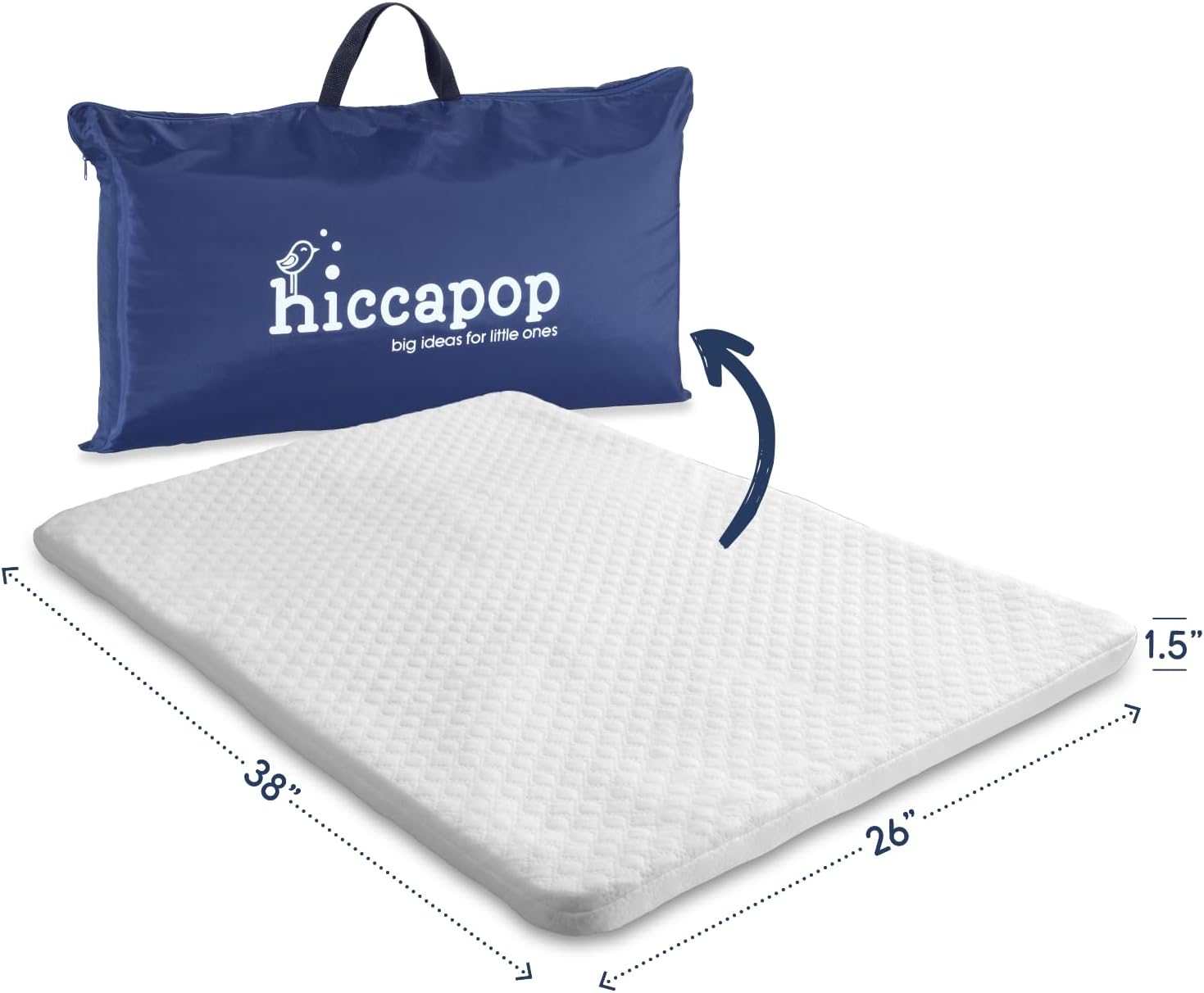 hiccapop Pack and Play- Colchón para Encierro (38"x26"x1.5") con bolso de transporte
