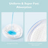 Momcozy- Almohadillas de lactancia desechables ultrafinas, ultraabsorbentes y transpirables (60 unidades)