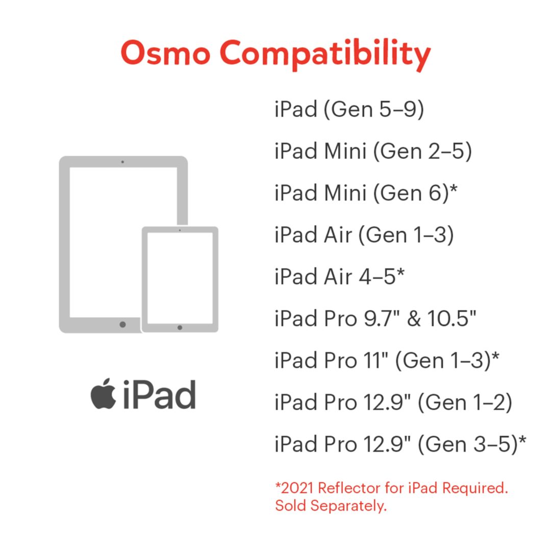 Kit creativo de comienzo para iPad Osmo