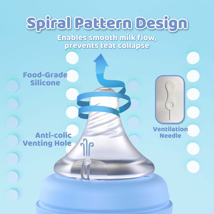 Supermama- Biberón para recién nacidos, 9 Oz, 1 ud