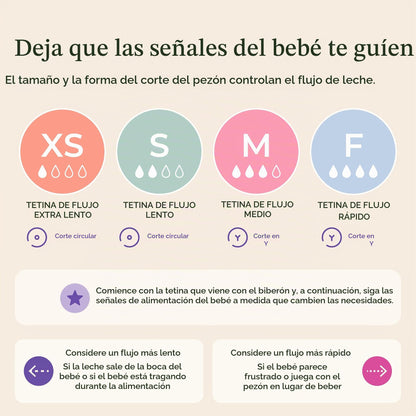 Lansinoh NaturalWave - Tetinas para biberón de bebé, flujo lento, talla S, 1+ mes, 4 unidades