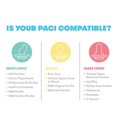 Paci Sistema de destete FridaBaby