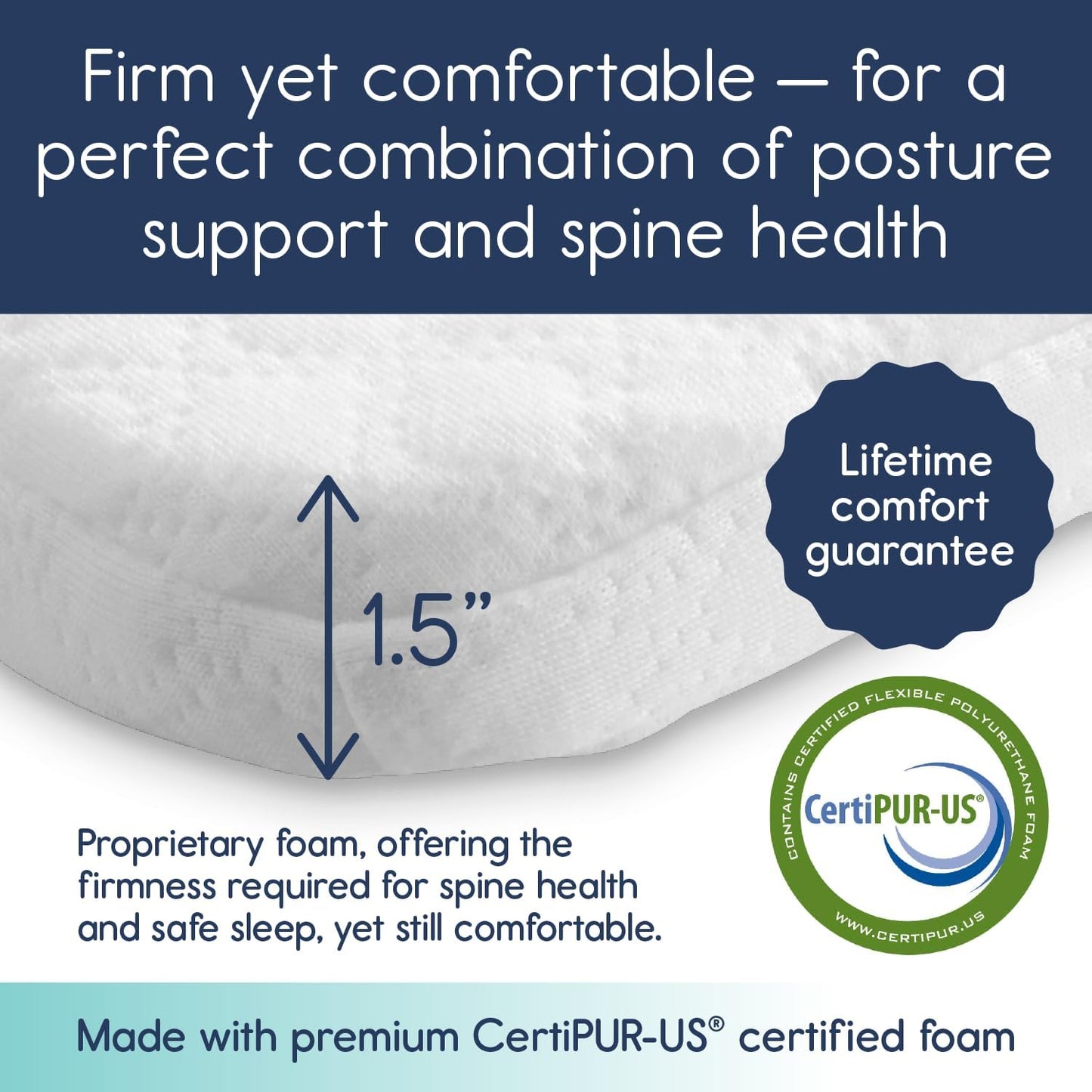 hiccapop- Colchón para Encierro (38"x26"x1.5")