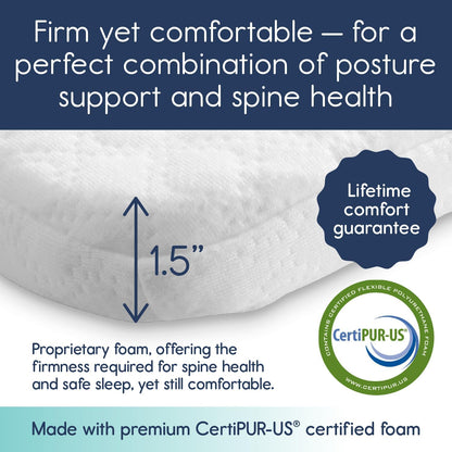 hiccapop- Colchón para Encierro (38"x26"x1.5")