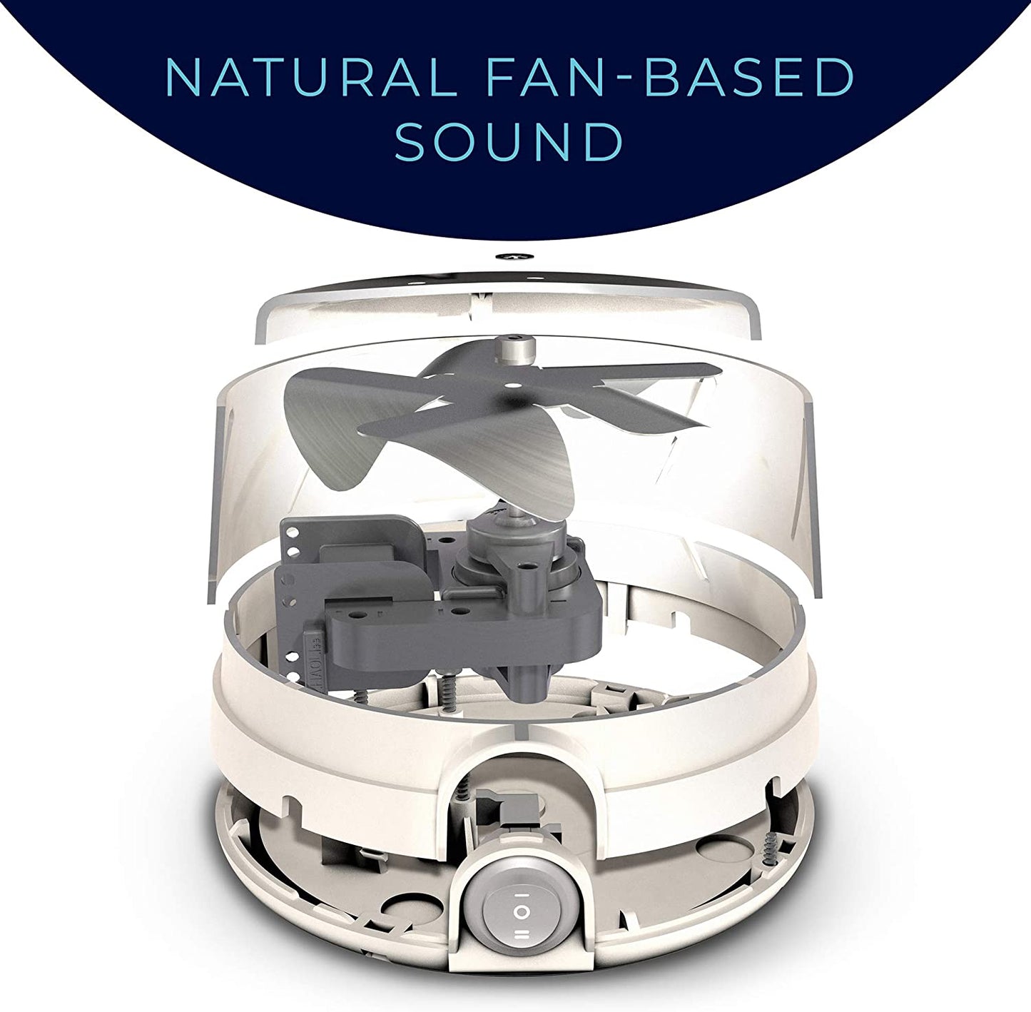 Yogasleep Dohm Classic (Blanco) Máquina de sonido de ruido blanco