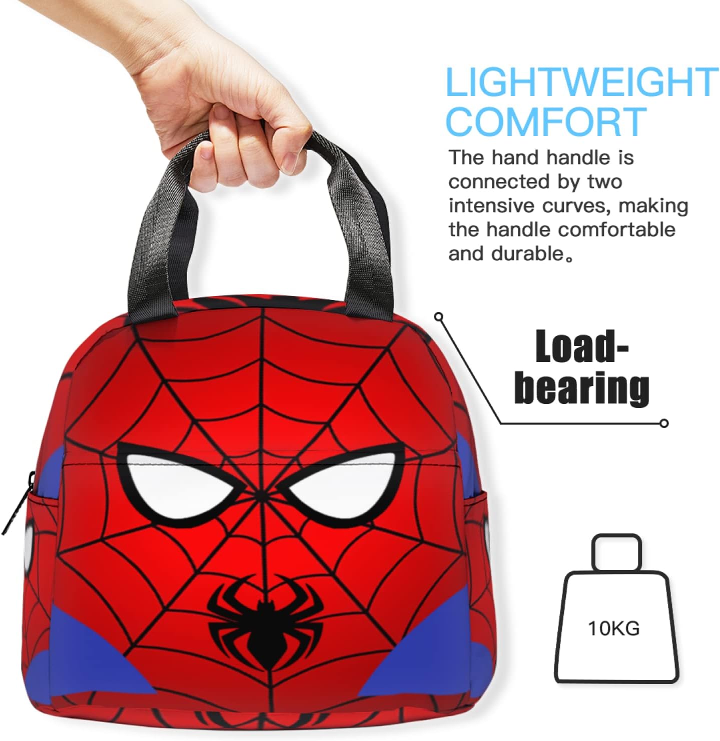 Bolsa de almuerzo con aislamiento portátil, Spiderman