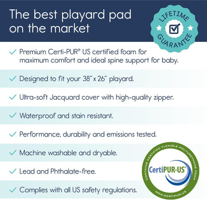 hiccapop- Colchón para Encierro (38"x26"x1.5")