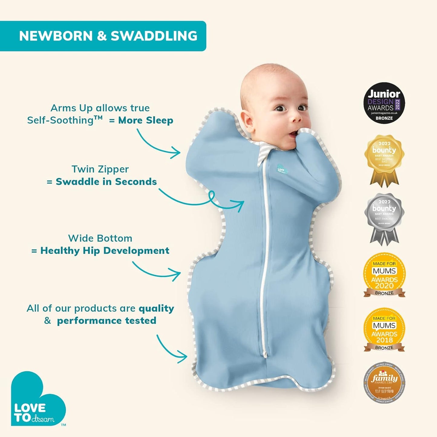 Love to Dream- Manta envolvente celeste claro, Talla 1-3 meses de 1.0 TOG