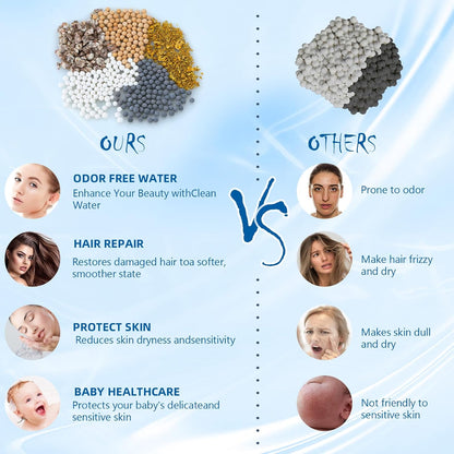 Filtro de grifo de agua para pieles sensibles