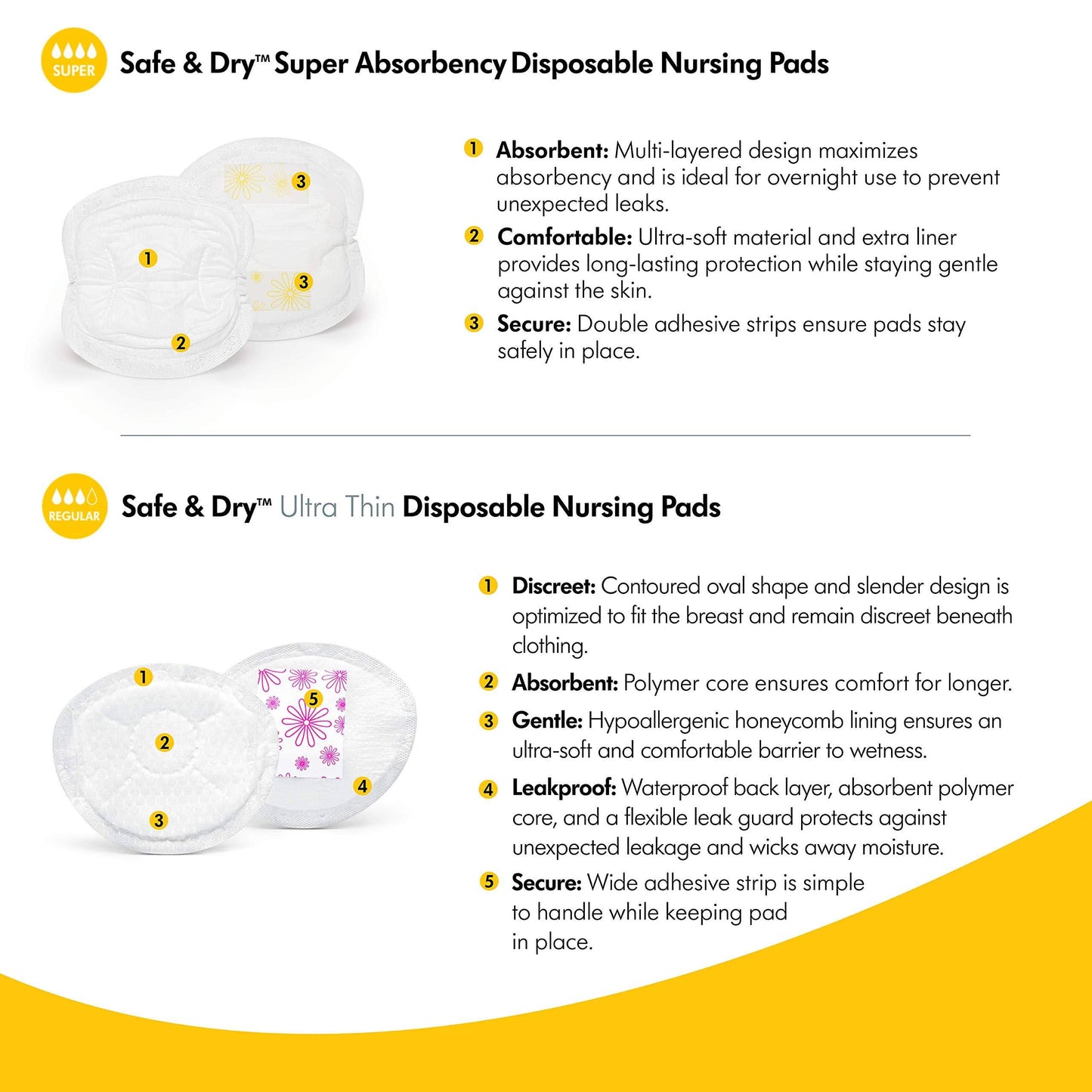 Almohadillas de lactancia desechables medela 106 pads
