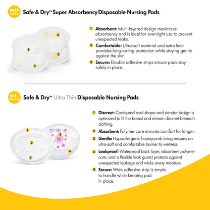 Almohadillas de lactancia desechables medela 106 pads