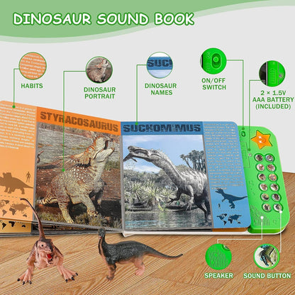Ivoxex - Libro de dinosaurio interactivo con sonido (no incluye las figuras de dinosaurio)