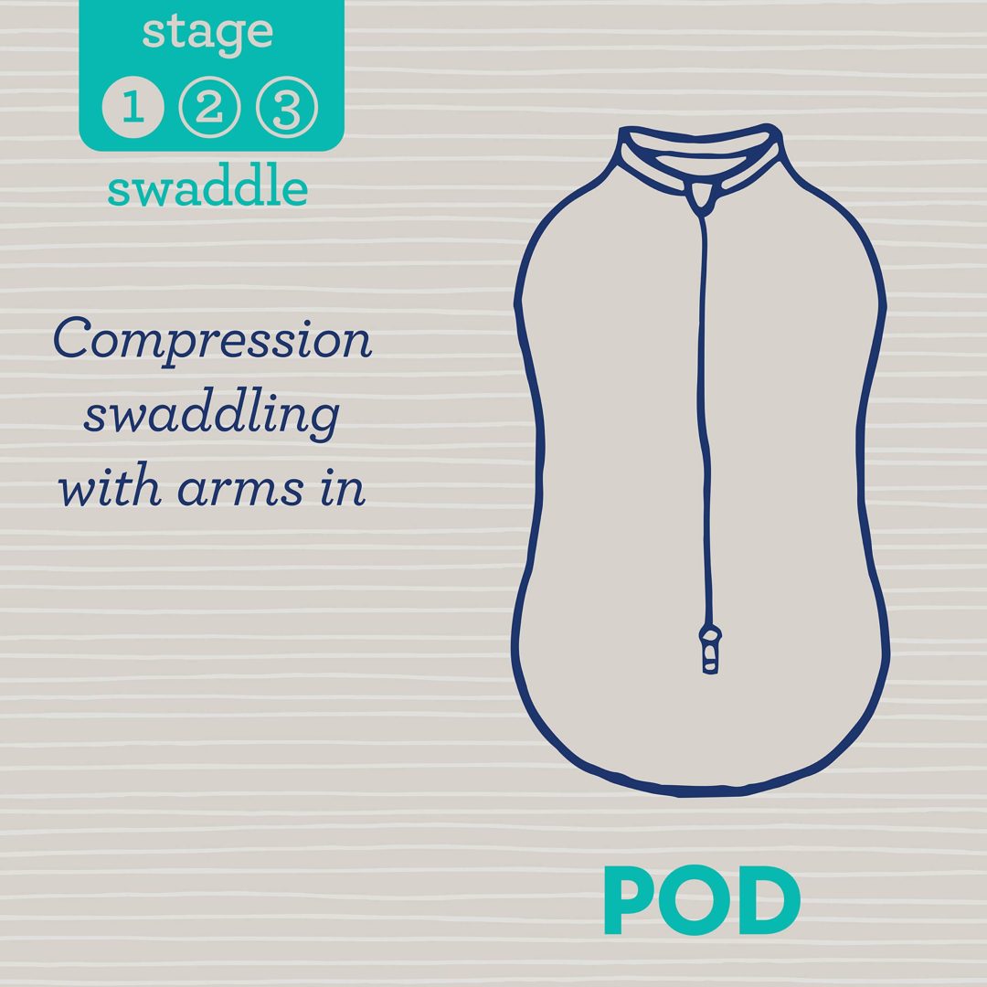 SwaddleMe Pod – Tamaño recién nacido, paquete de 2