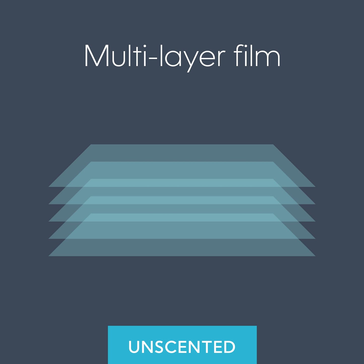 Diaper Genie Essentials - Paquete de 4 repuestos redondos