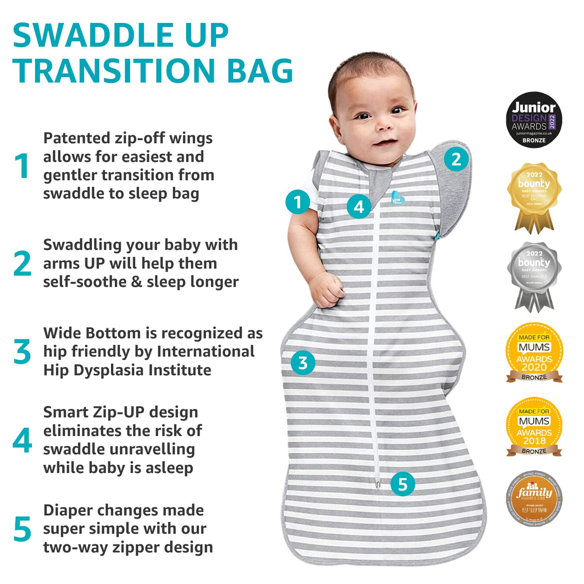Love To Dream Swaddle UP transición