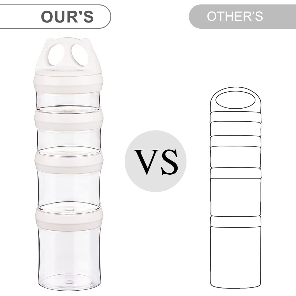 BeneLabel Contenedores apilables de almacenamiento de alimentos blanco