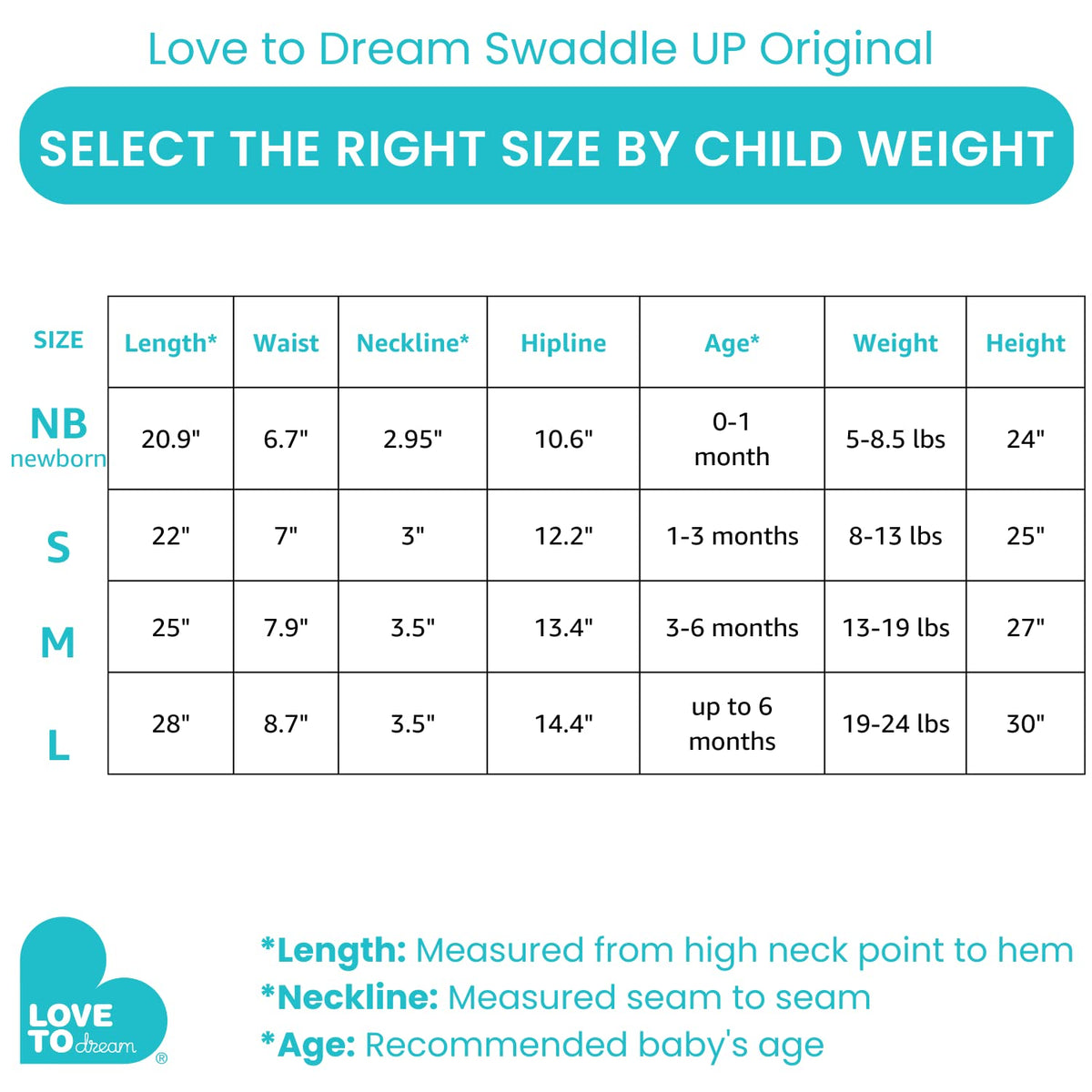 Love to Dream - Manta envolvente Swaddle UP, 3-6 meses