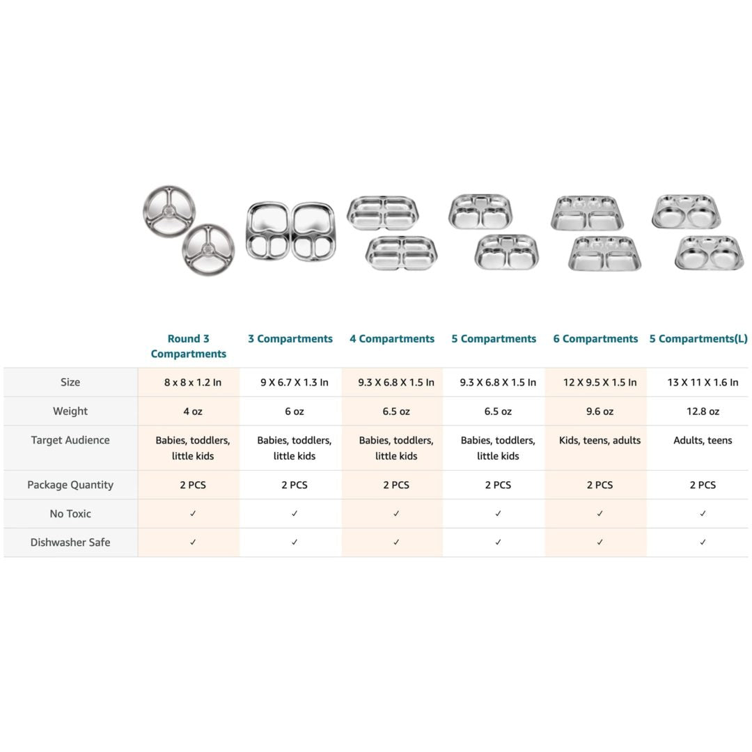 Platos divididos de acero inoxidable coreano, bandeja para niños pequeños, sin BPA
