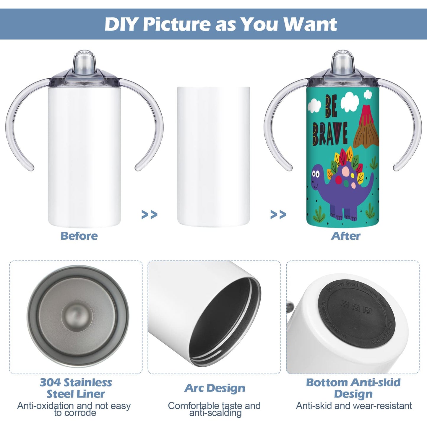 Foaincore- Vasos de sublimación en blanco con asa y tapa