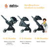 Ergobaby Metro+