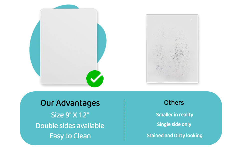 Upgrey Lapboards de borrado en seco