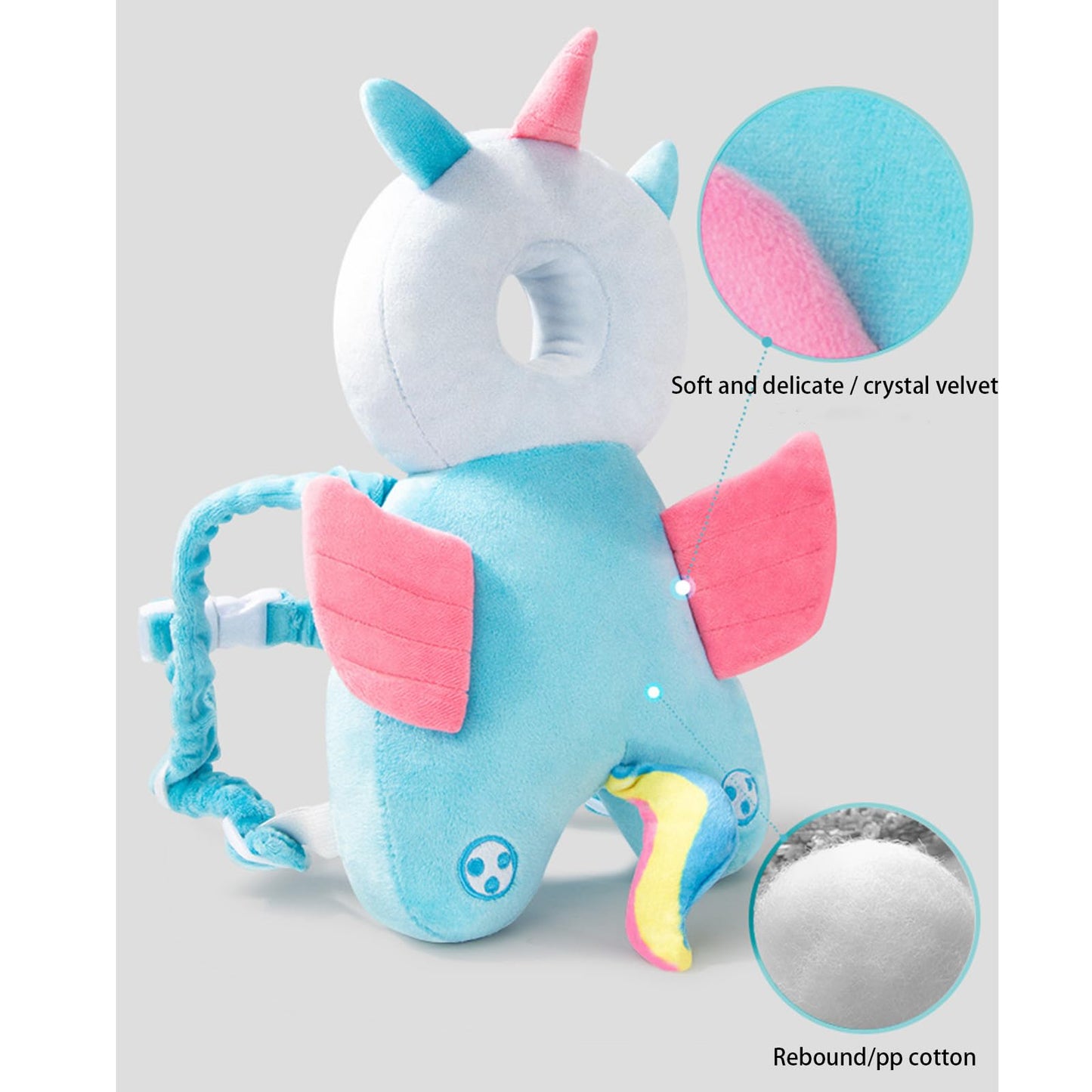 Protector de cabeza para andador de bebé Elefante