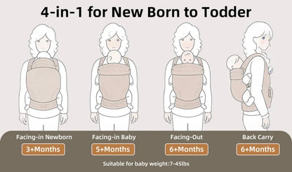 Portabebés para bebés y niños pequeños de 7-45 libras
