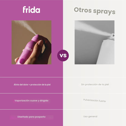 Frida Mom Spray Anestésico, Fuerza Hospitalaria con Benzocaína y Glicerina para Alivio Instantáneo y Curación