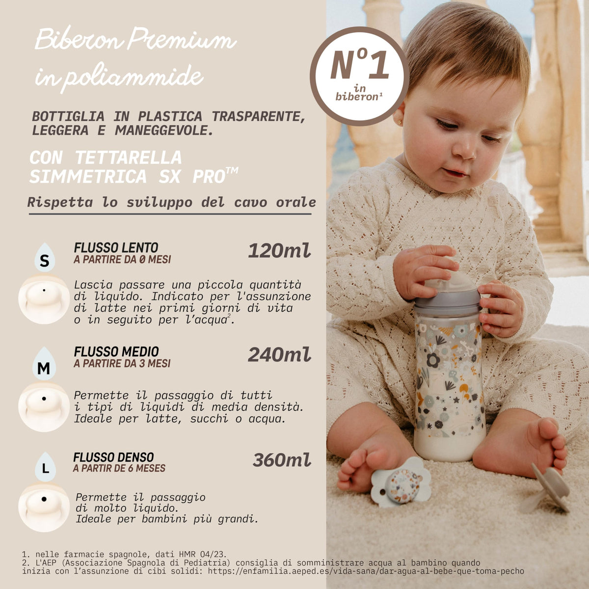 Suavinex biberón wonderland 270 ml
