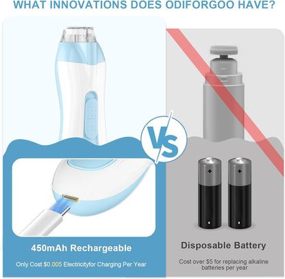 Cortador de uñas eléctrico para bebé