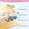 Tapete de Splat Mat para silla de bebé