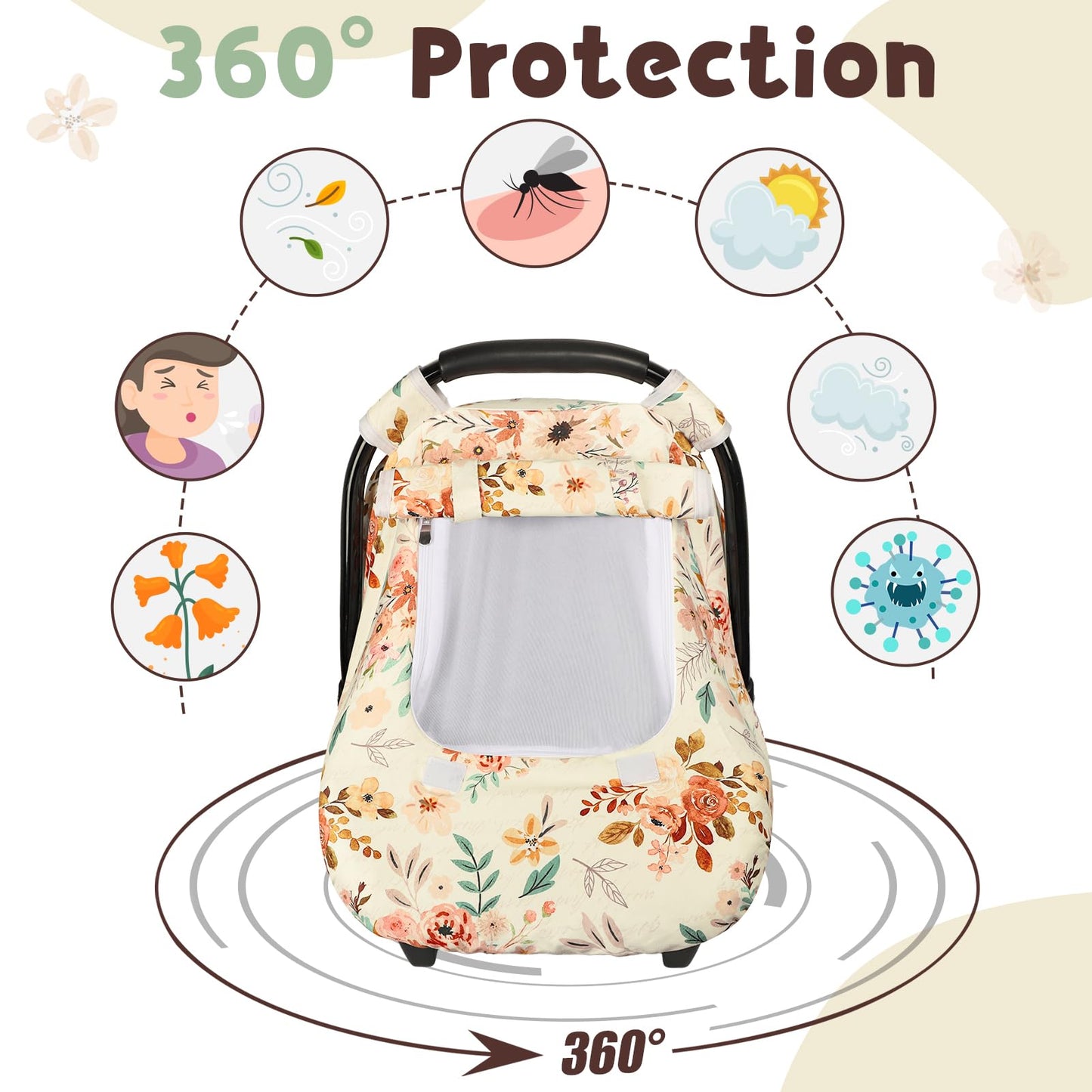 TANOFAR Funda de asiento de automóvil para bebé